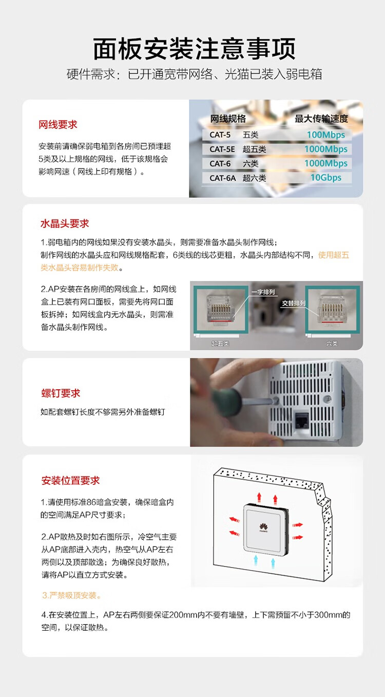 華爲無線ap面闆