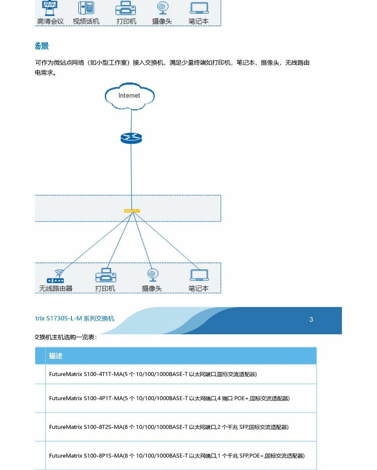 華爲監控交換機