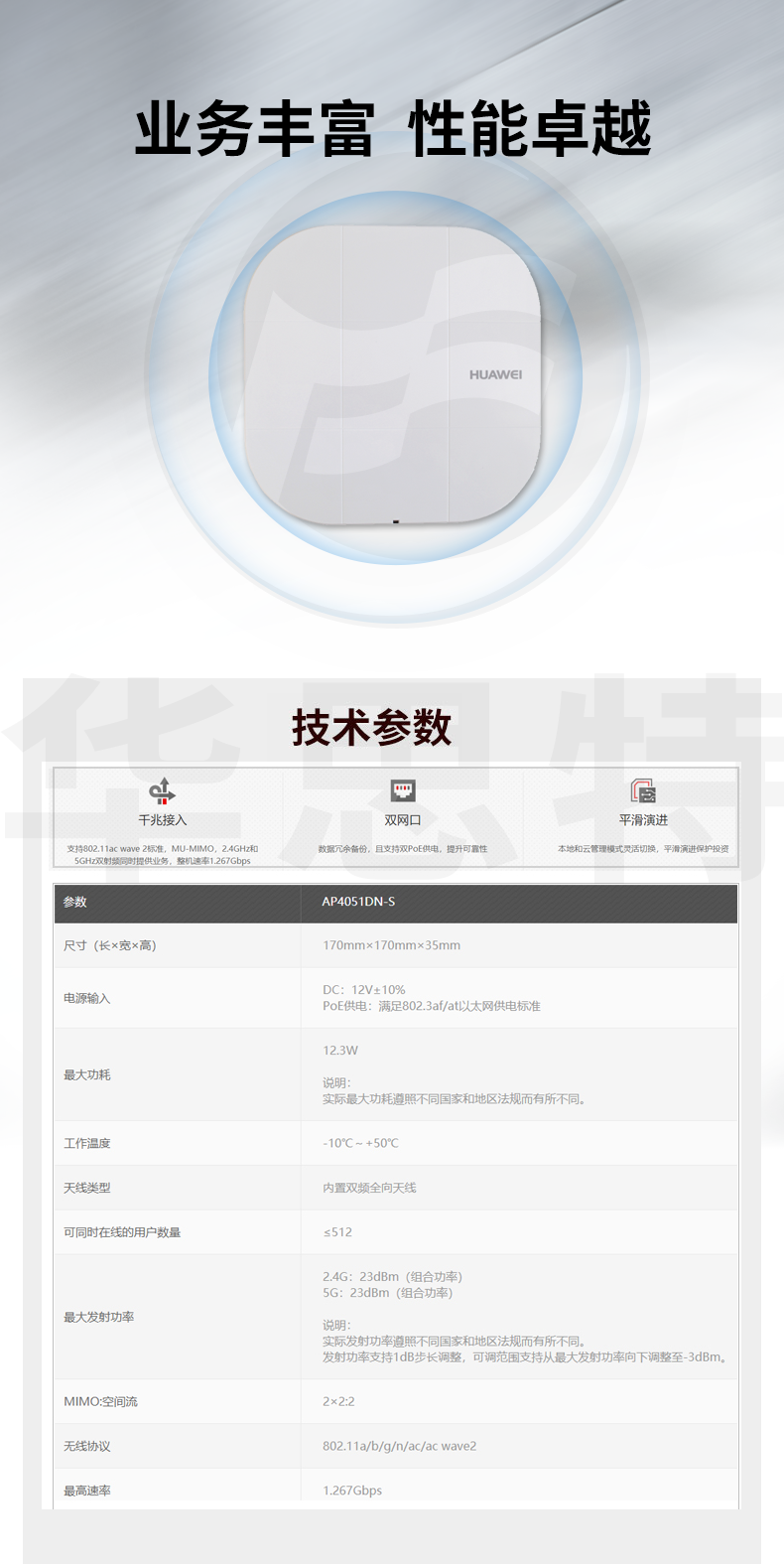 華爲 AP4051DN-S 無線AP
