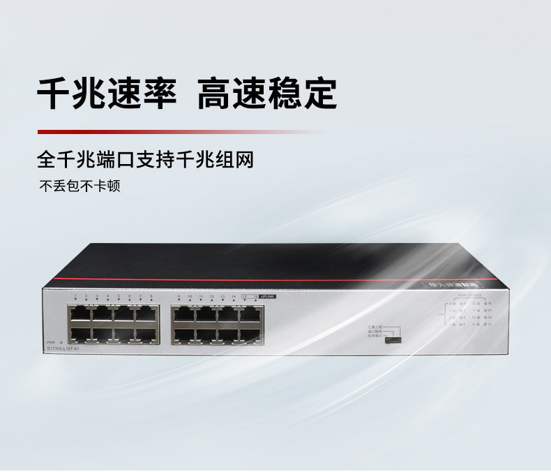 華爲網絡交換機