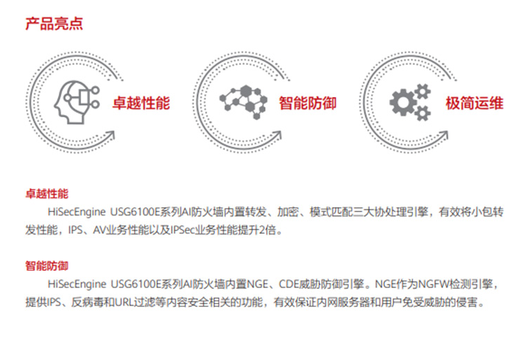華爲 USG6106E-AC 企業級防火牆
