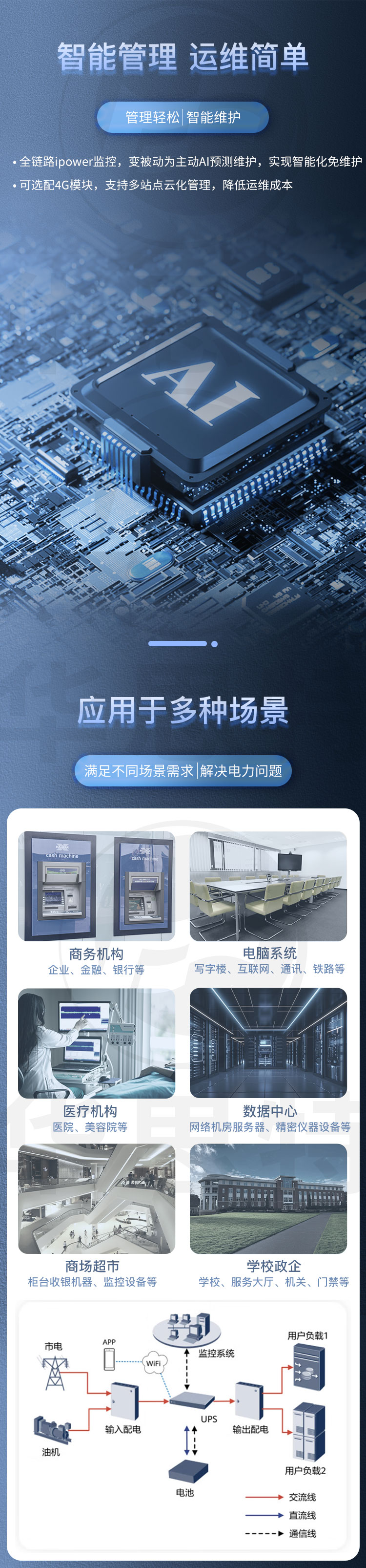 華爲UPS不間斷電源 UPS2000-H-10KRTL-L