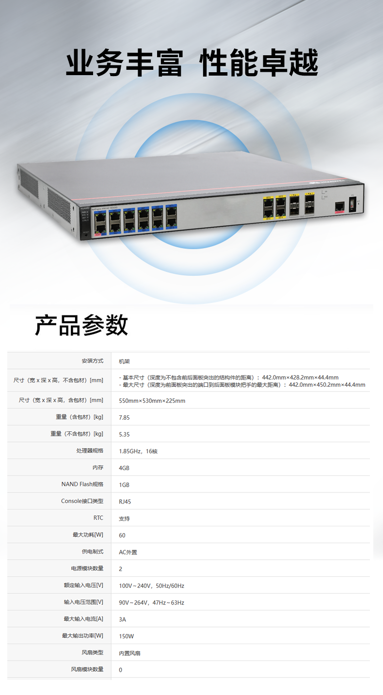 華爲 AR6140-16G4XG 企業級千兆路由器