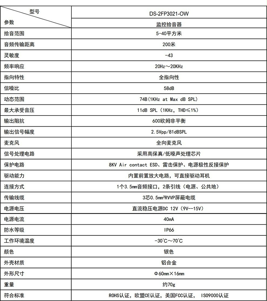海康威視DS-2FP3021-OW(國内标配) 監控攝像頭專用拾音器