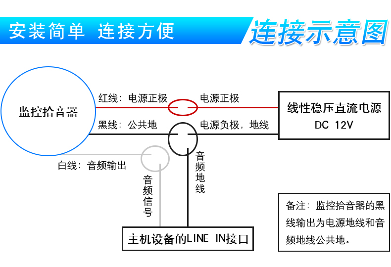 海康威視DS-2FP3021-OW(國内标配) 監控攝像頭專用拾音器