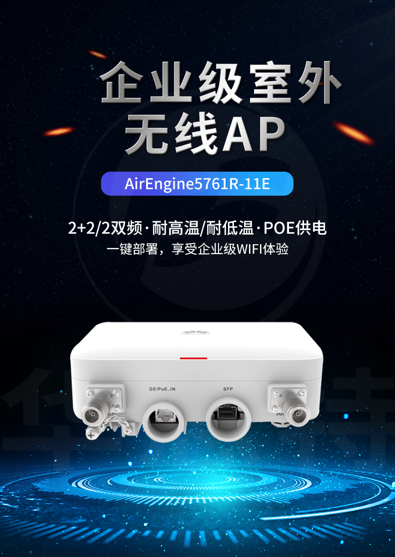華爲 AirEngine 5761R-11E 室外型AP
