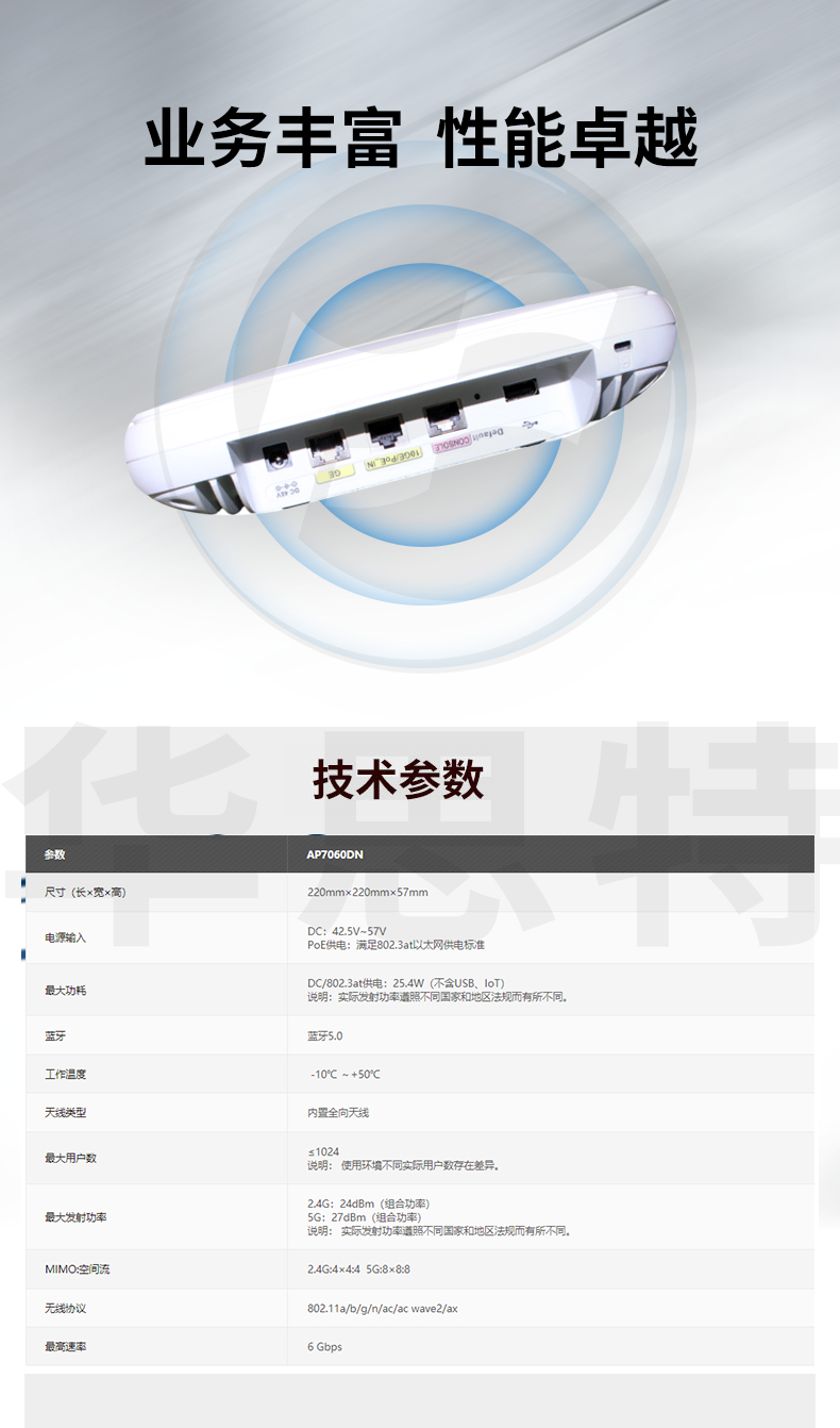 華爲 AP7060DN wifi6室内型無線AP