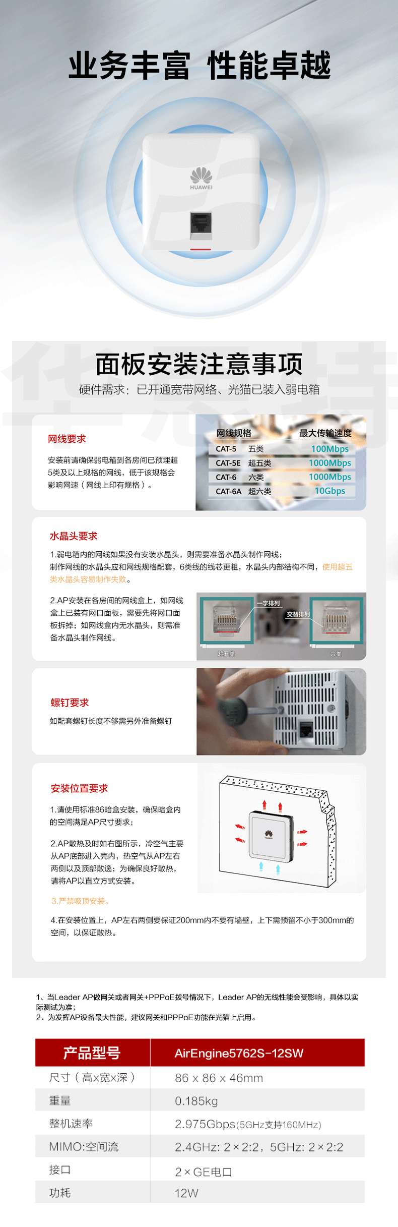 華爲無線AP AirEngine5762S-12SW