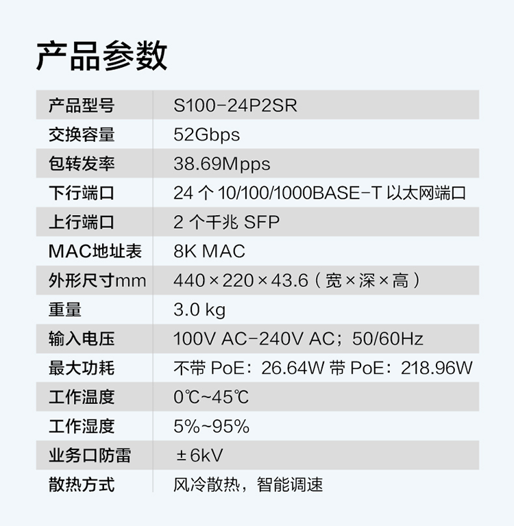 華爲S100-24P2SR 24口千兆交換機