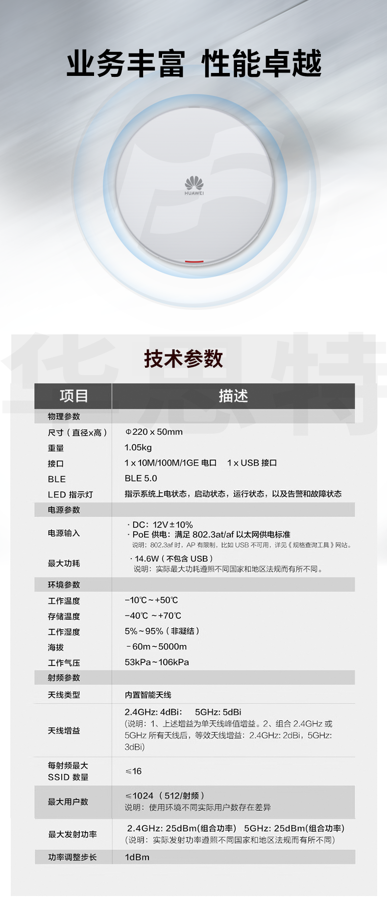 華爲無線吸頂AP AirEngine5761S-12