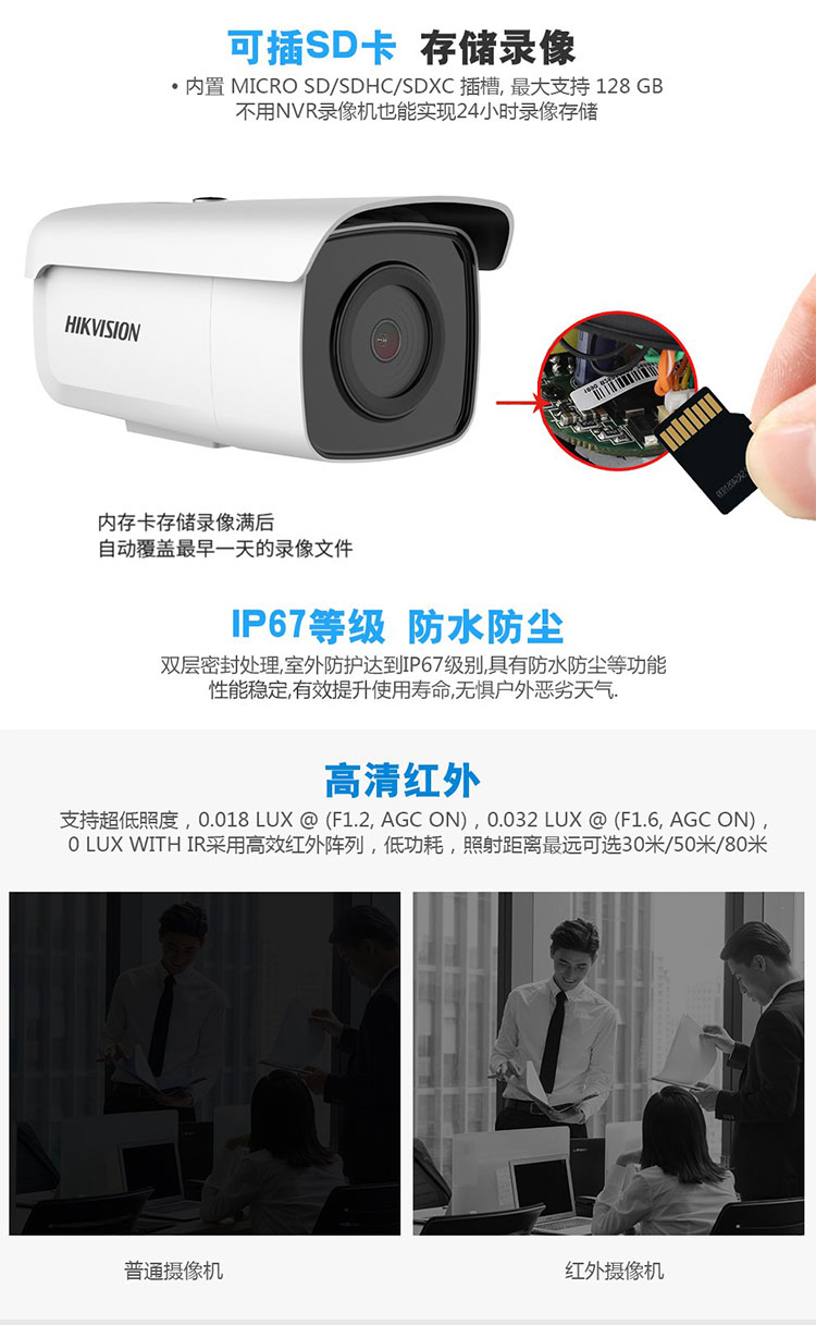 海康威視監控系統