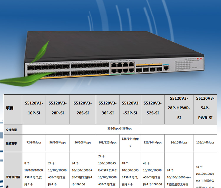 華爲 企業級接入彙聚交換機