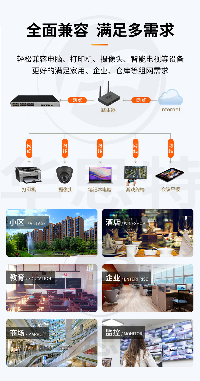 華爲數通智選交換機 S1730S-S24P4X-A2
