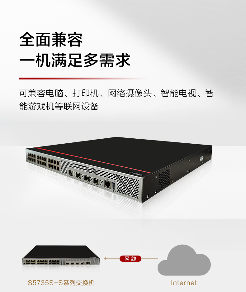 華爲光纖交換機