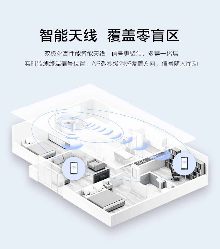 華爲室内無線AP