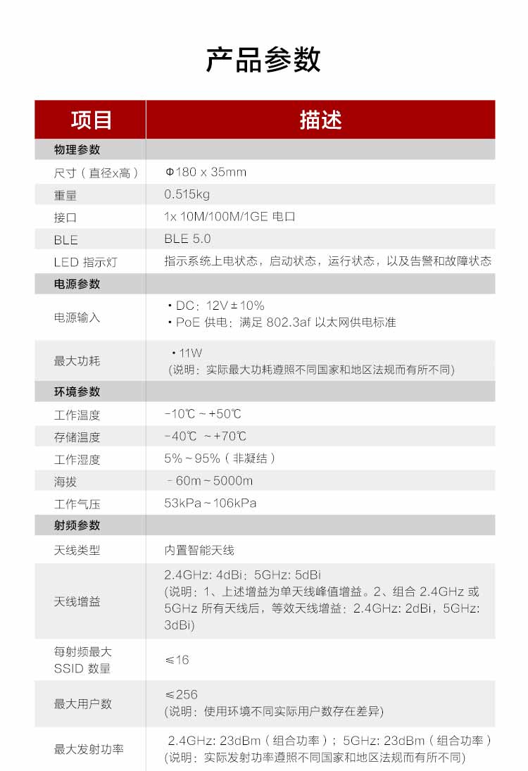 華爲室内無線AP