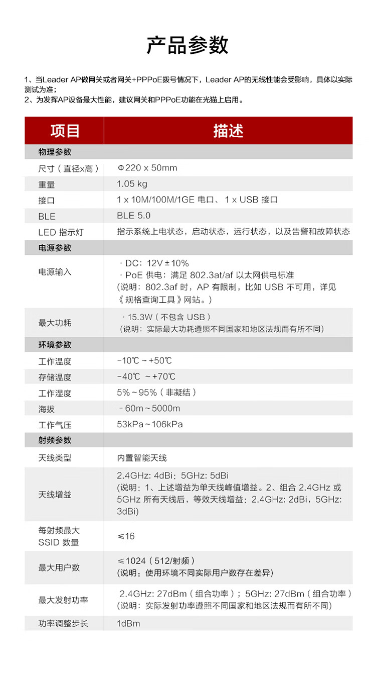 華爲無線ap面闆