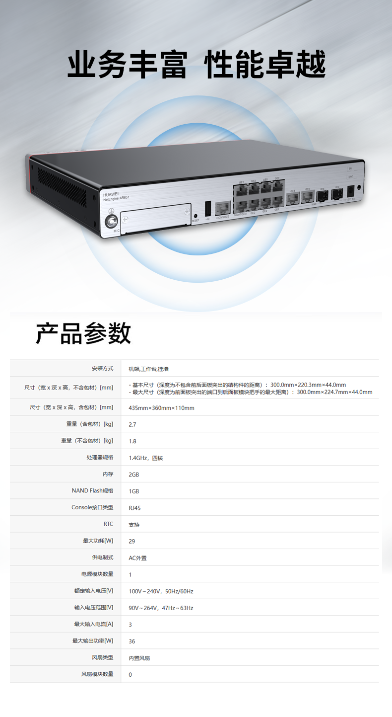 華爲 AR651 企業級5G路由器