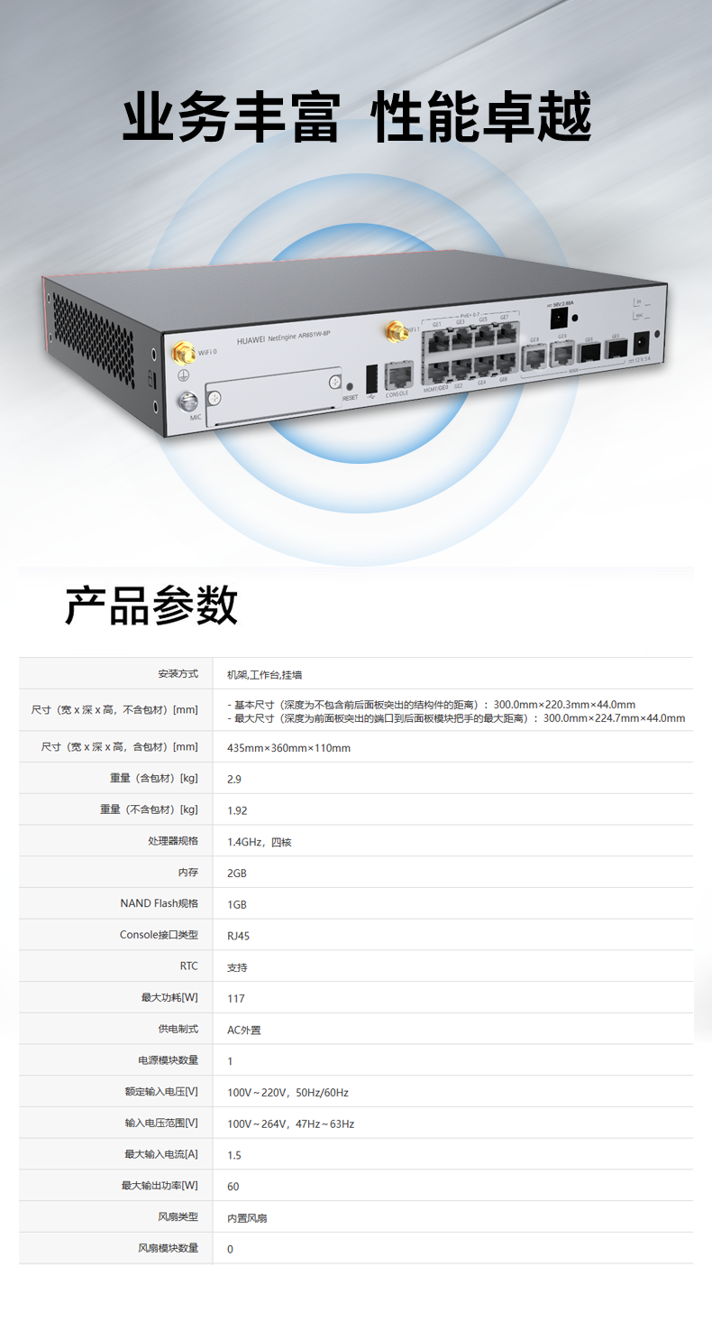 華爲 AR651W-8P 企業級路由器