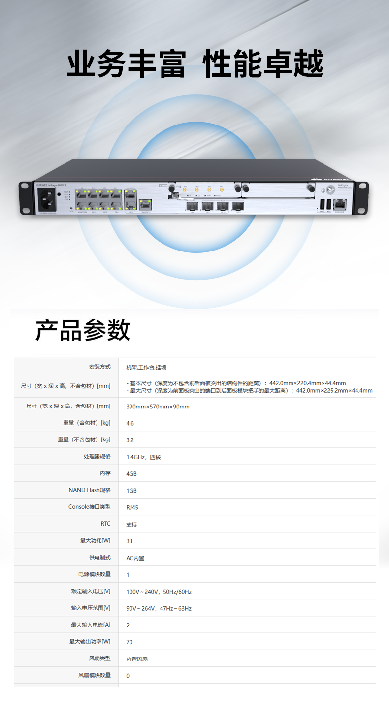 華爲 AR6121E 企業級千兆路由器