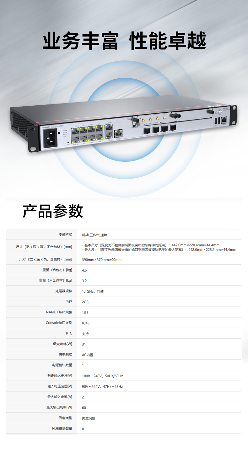 華爲 AR6121 企業級千兆路由器