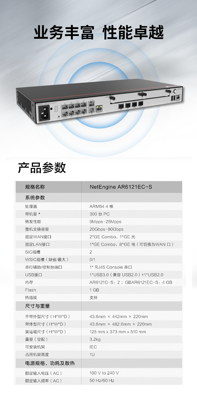 華爲 AR6121EC-S 企業路由器
