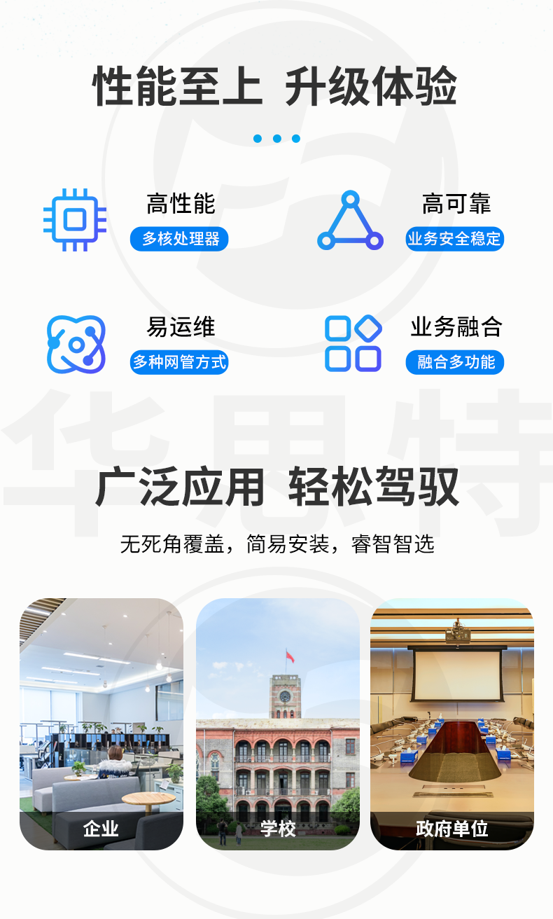 華爲 AR611W-S 企業級無線路由器