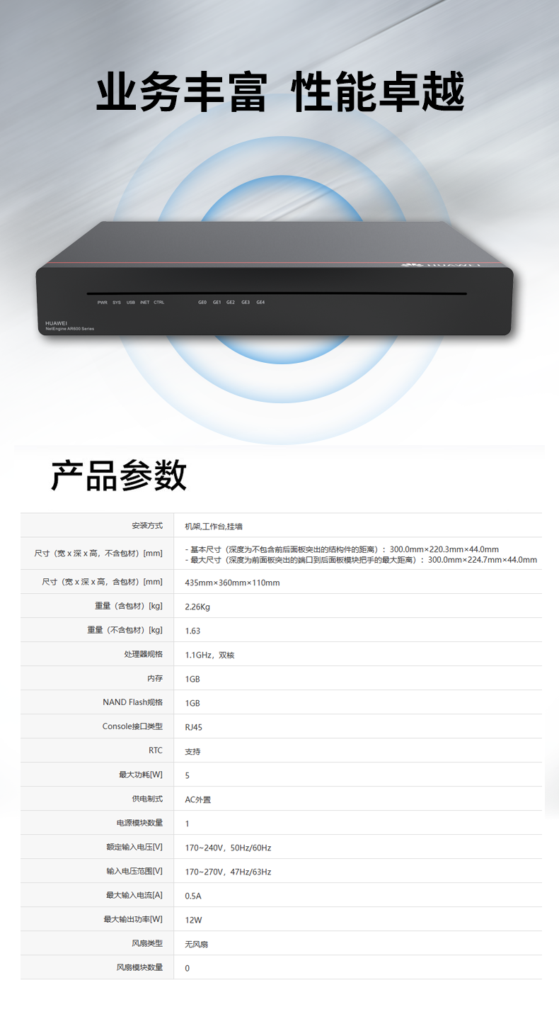 華爲 AR611E-S 企業級千兆路由器