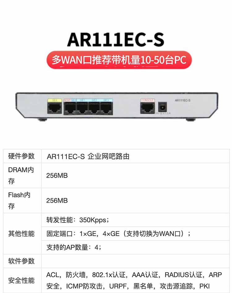 華爲 AR111EC-S 千兆企業路由器