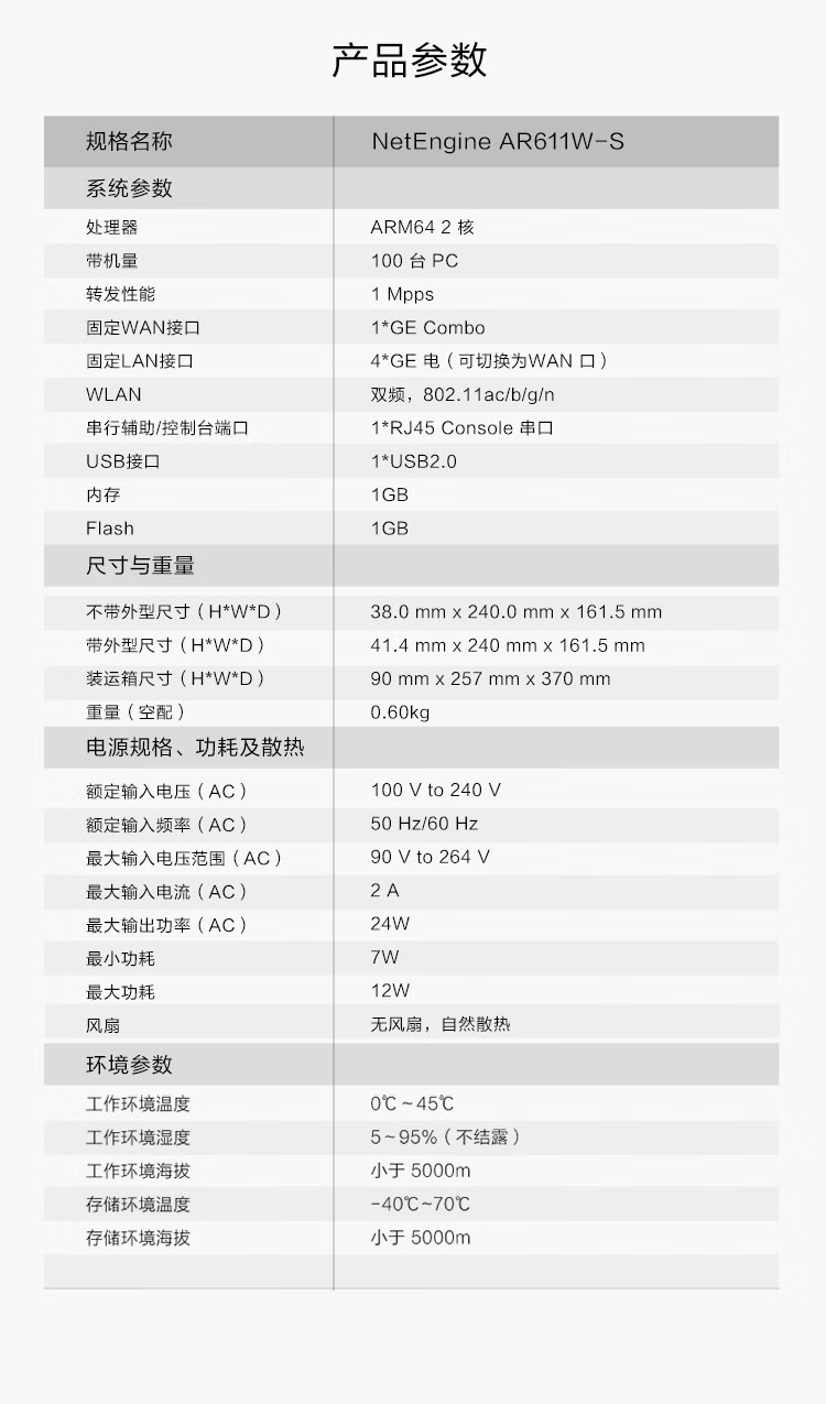 華爲 AR611W-S 千兆企業級路由器