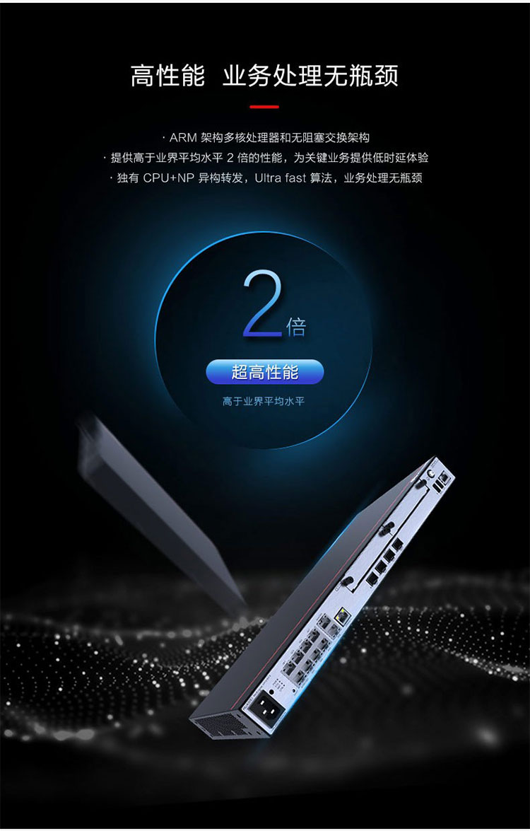 華爲路由器 AR6121E-S