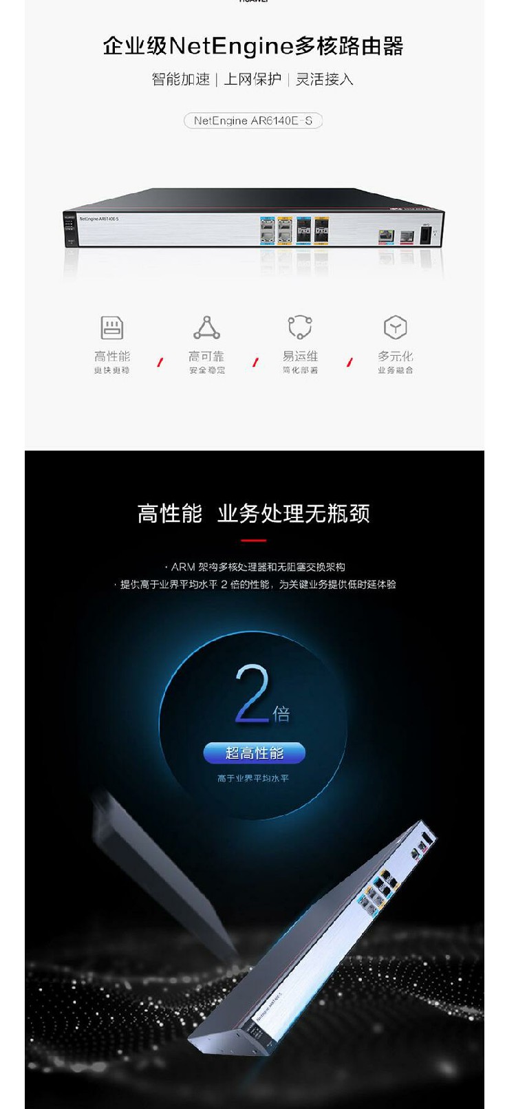 華爲企業級路由器 AR6140E-S