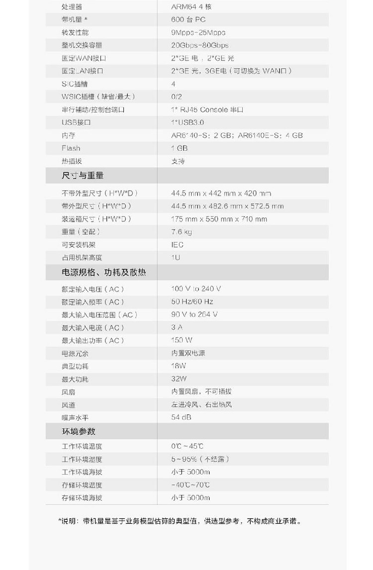 華爲企業級路由器 AR6140E-S
