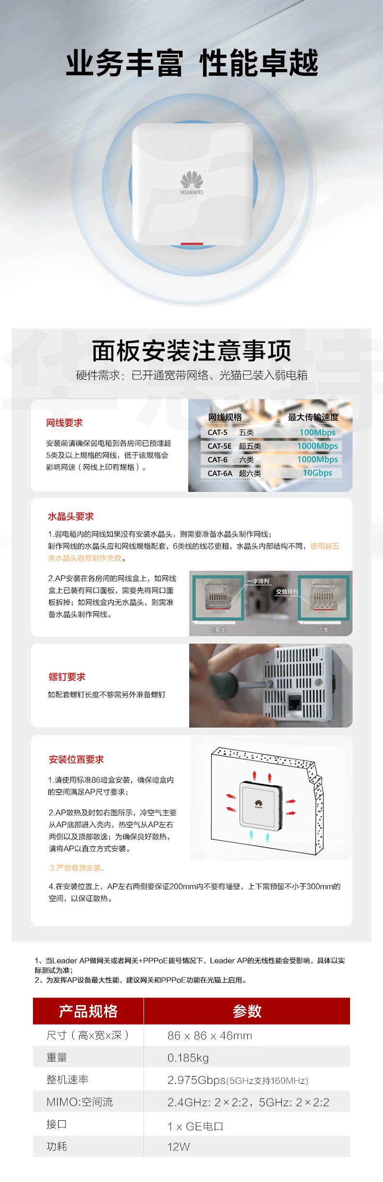 華爲 AirEngine5762S-11SW 企業級無線AP面闆