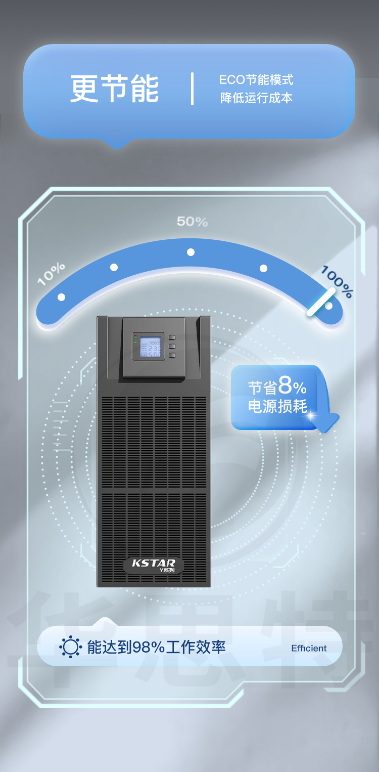 科士達UPS電源 YDC3330