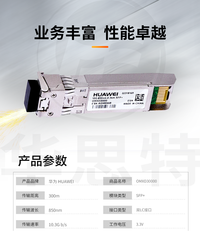 華爲 OMXD30000 萬兆多模模塊