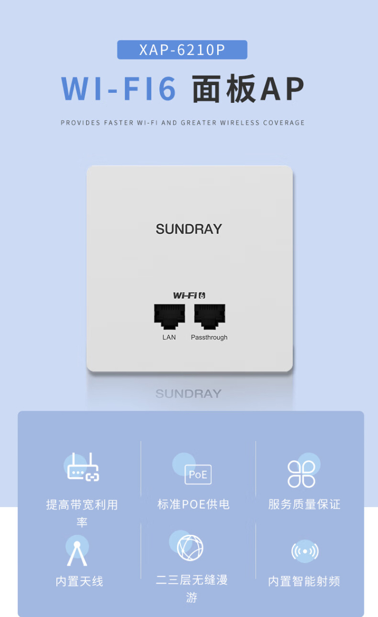 信銳 XAP-6210P WiFi6雙頻無線面闆AP