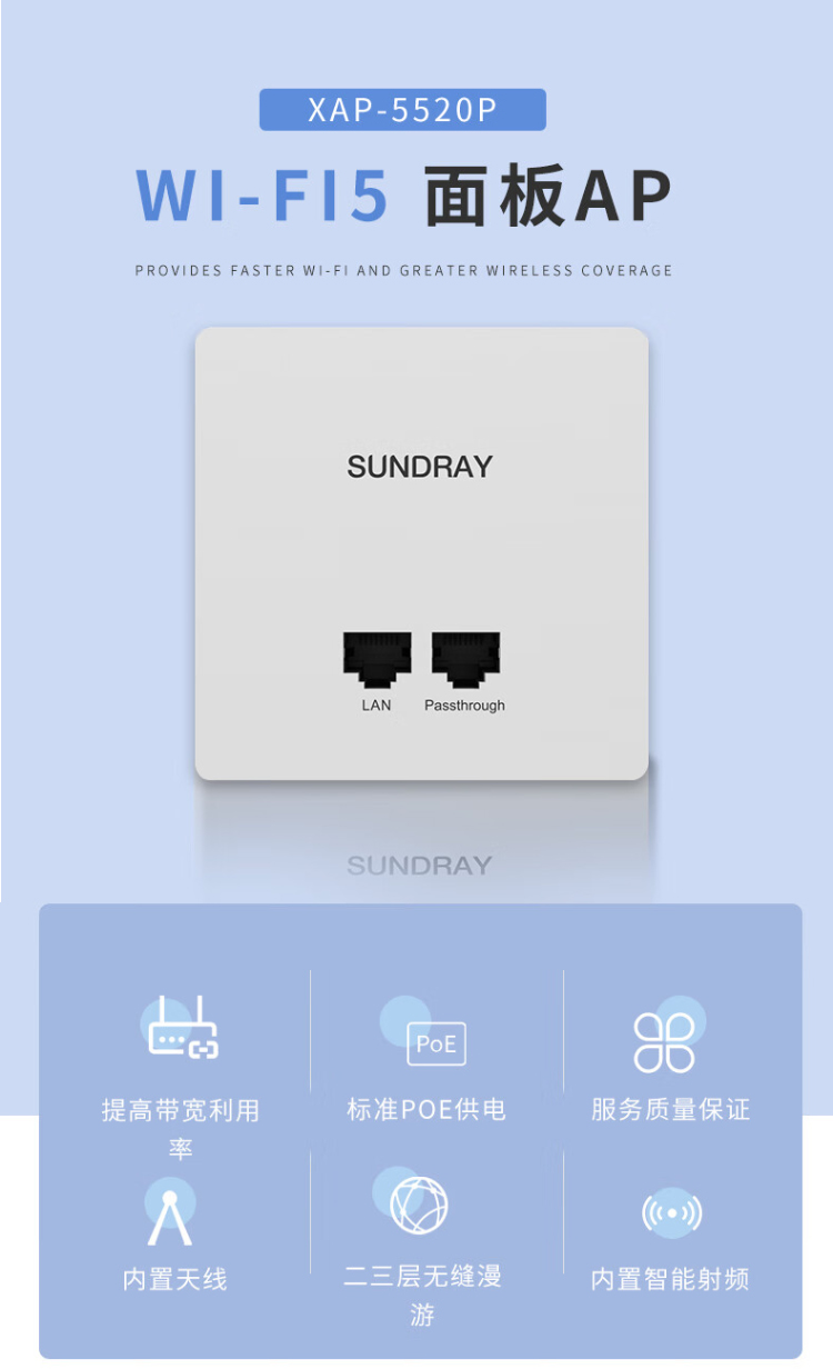 信銳 WiFi5雙頻無線面闆AP