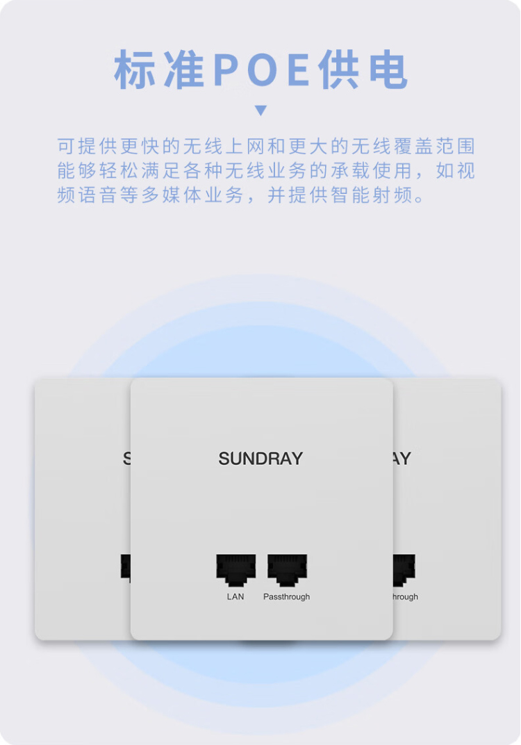 信銳 WiFi5雙頻無線面闆AP