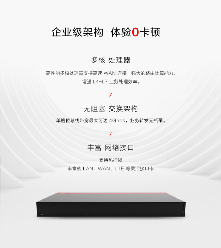 華爲 AR720 企業級路由器