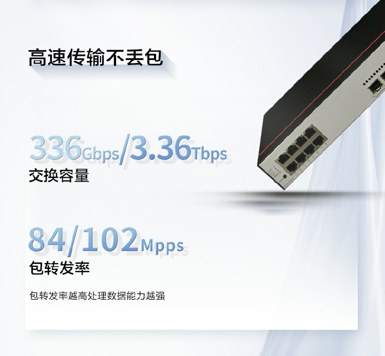 華爲 S5735-L8P4X-IA1 企業級交換機