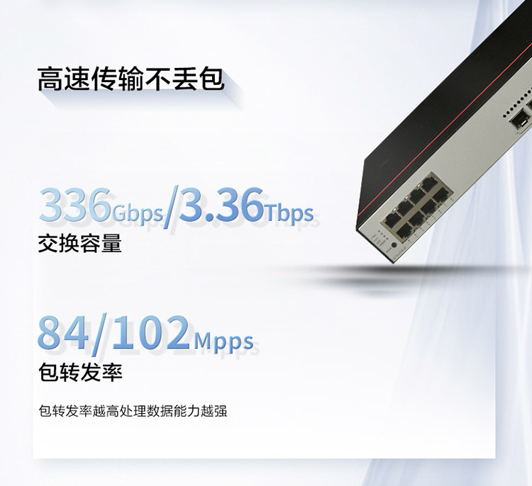 華爲 企業級交換機 S5735-L8T4X-IA1