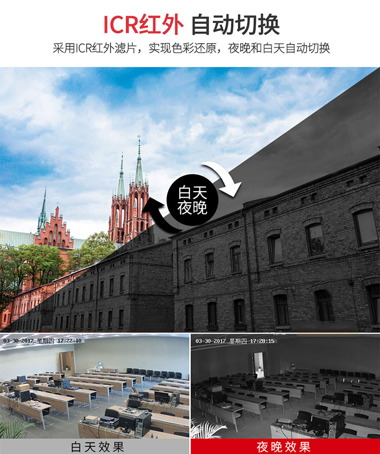 安防監控工程廠商 