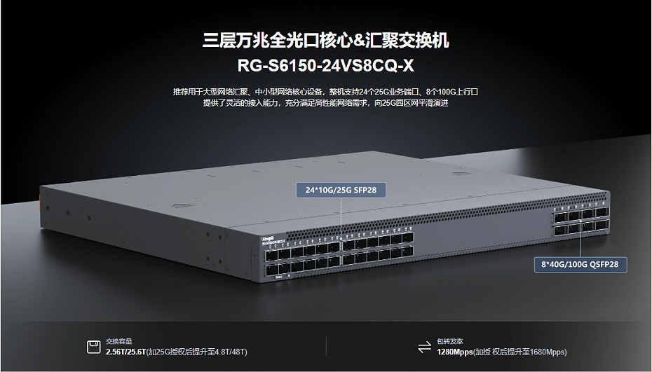 銳捷彙聚交換機