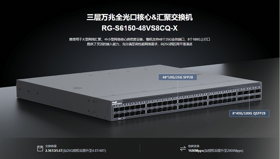 銳捷彙聚網絡交換機