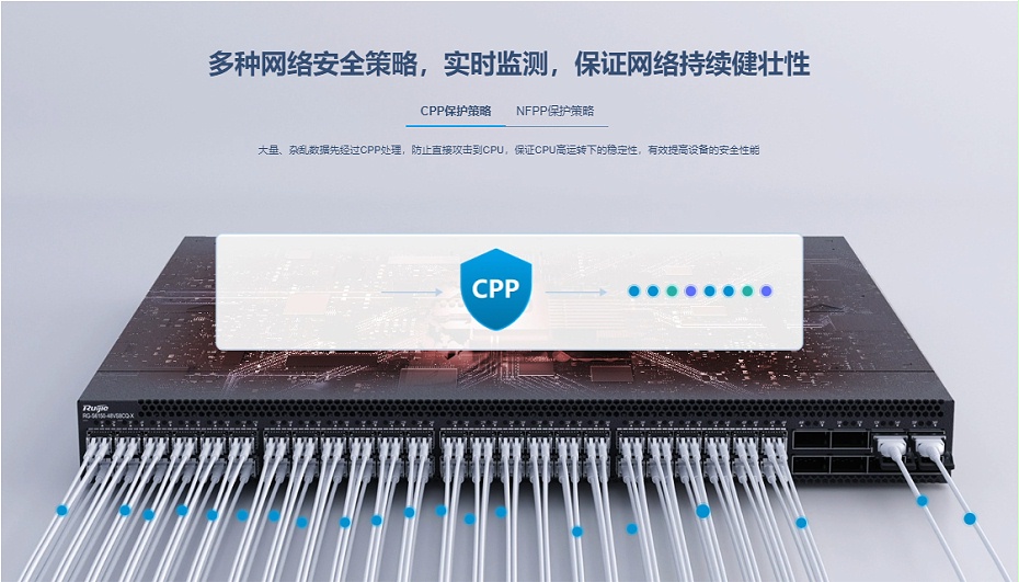 銳捷彙聚網絡交換機