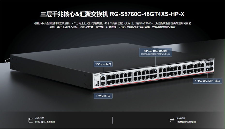 銳捷彙聚核心網絡交換機