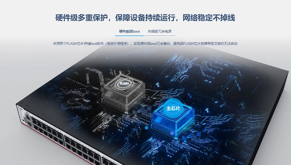 銳捷彙聚核心網絡交換機