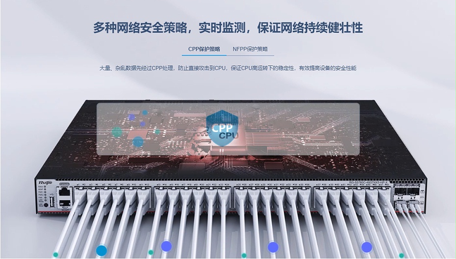 銳捷彙聚核心網絡交換機