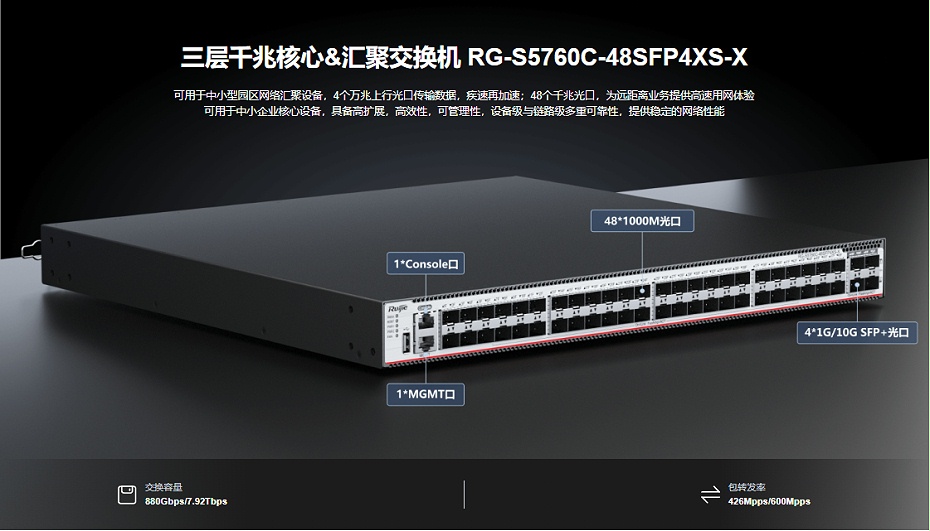 銳捷彙聚核心交換機